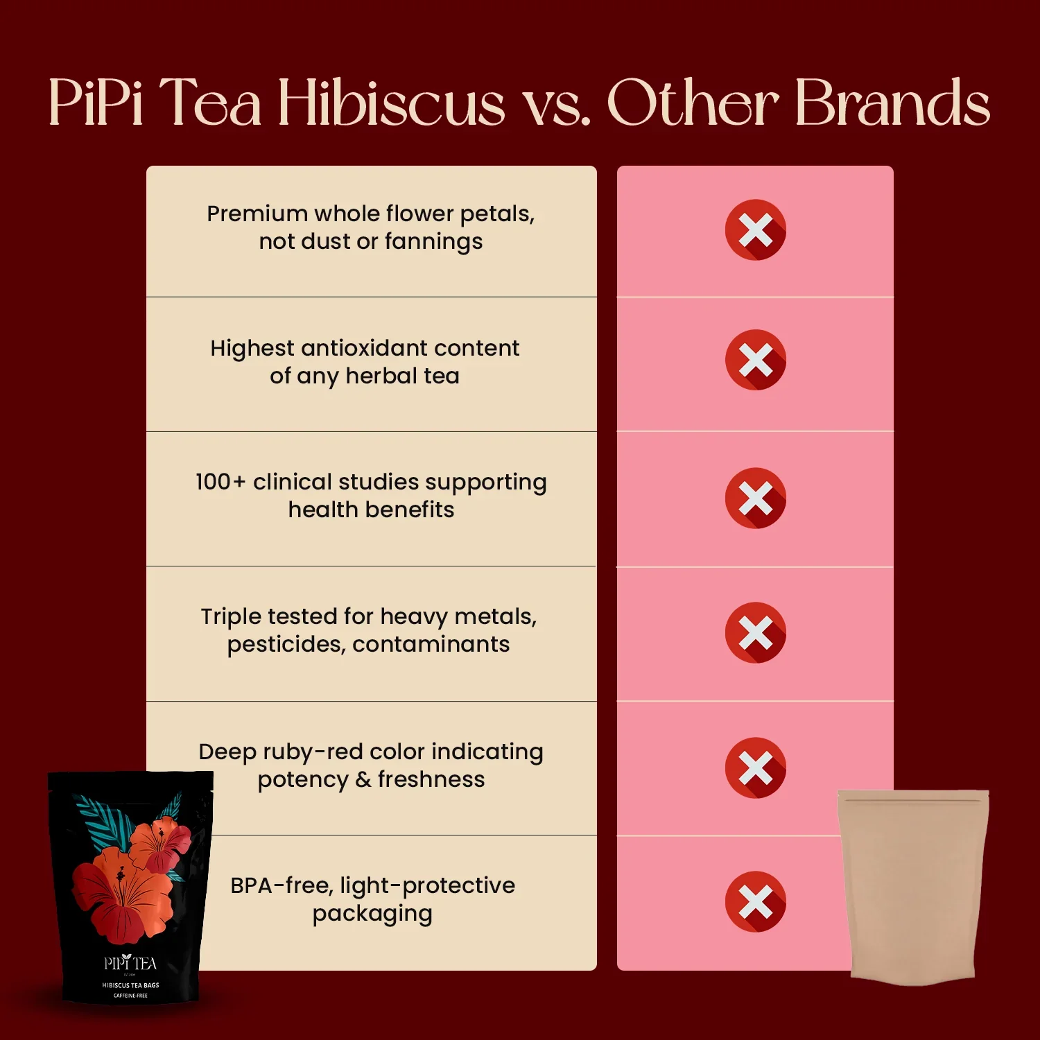 Hibiscus PQ - Image 6