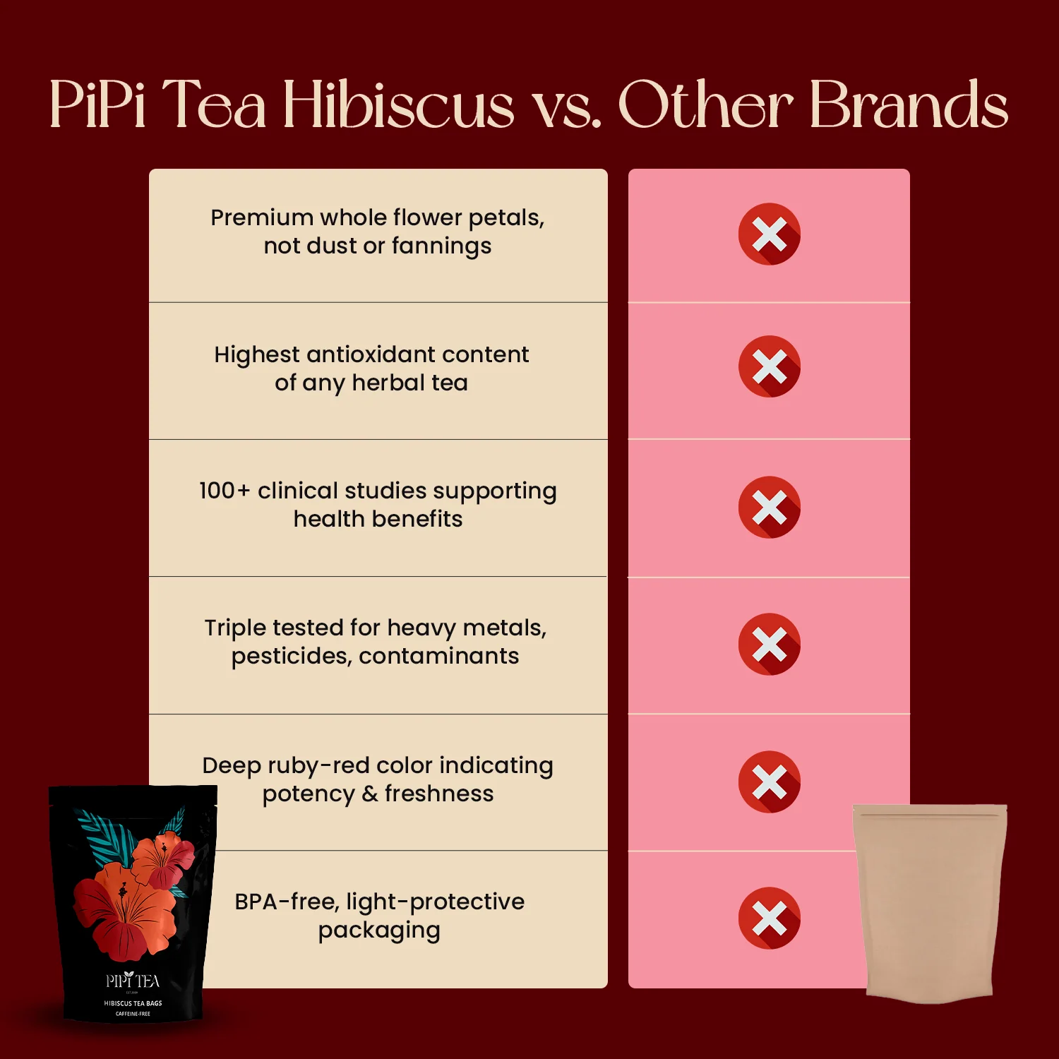 Hibiscus Tea Bags Subs - Image 6